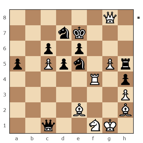 Game #7838498 - Ponimasova Olga (Ponimasova) vs Анатолий Алексеевич Чикунов (chaklik)