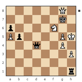 Game #7811748 - Михаил Юрьевич Мелёшин (mikurmel) vs Ivan (bpaToK)