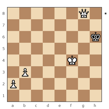 Game #7741980 - Александр (marksun) vs Максим Алексеевич Перепелица (maksimperepelitsa)