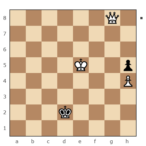 Game #7783008 - Дмитрий Некрасов (pwnda30) vs Aurimas Brindza (akela68)