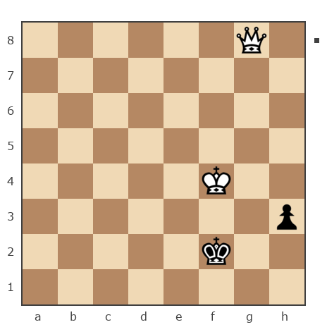 Партия №7752717 - Страшук Сергей (Chessfan) vs Михалыч мы Александр (RusGross)
