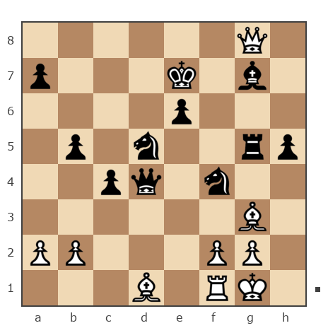Game #7842889 - Григорий Алексеевич Распутин (Marc Anthony) vs Сергей (Vehementer)