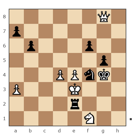 Game #7777281 - Дмитриевич Чаплыженко Игорь (iii30) vs Ivan Iazarev (Lazarev Ivan)