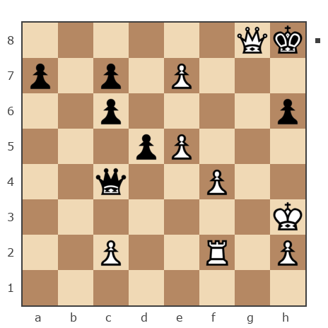 Game #7825351 - Максим Чайка (Maxim_of_Evpatoria) vs Евгений (muravev1975)