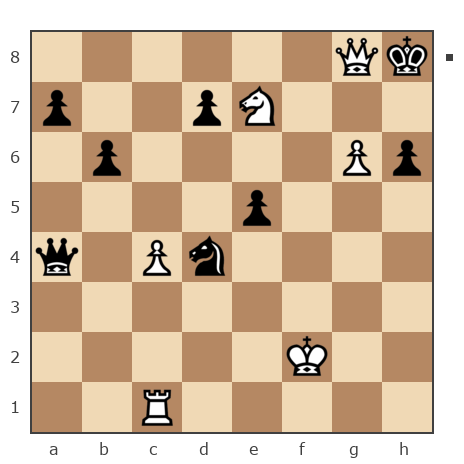 Game #7160784 - Неткачев Виктор Владимирович (Vetek) vs La reina (shter2009)