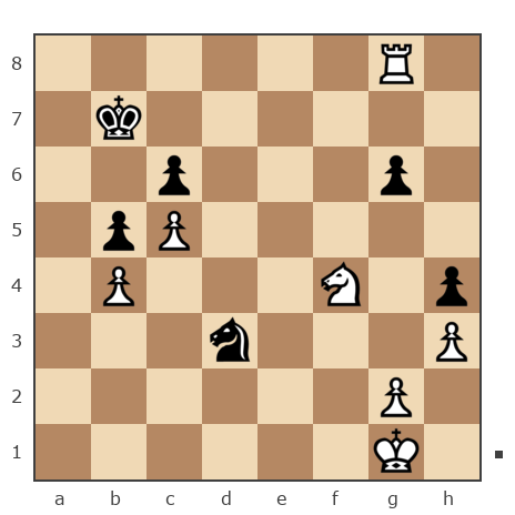 Game #7881487 - Ашот Григорян (Novice81) vs Борисович Владимир (Vovasik)