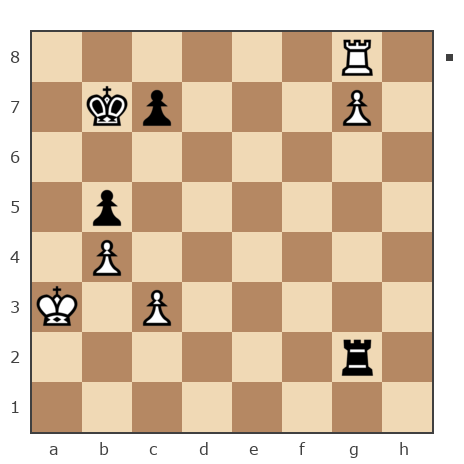 Game #7819479 - Roman (RJD) vs Александр Савченко (A_Savchenko)