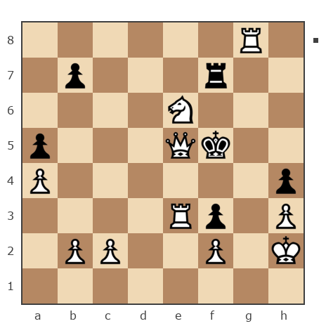 Game #7799583 - Павел Григорьев vs Михаил Галкин (Miguel-ispanec)