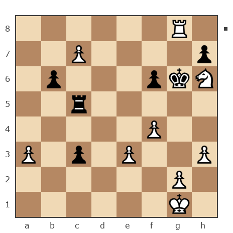 Game #7824540 - Nickopol vs Spivak Oleg (Bad Cat)