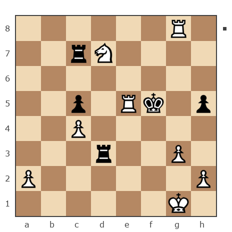 Game #7741167 - Sergey Ermilov (scutovertex) vs Алексей (Патшах)