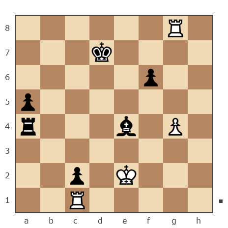 Game #7775796 - Tana3003 vs Lipsits Sasha (montinskij)
