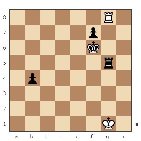 Game #7072578 - galiaf vs Гизатов Тимур Ринатович (grinvas36)