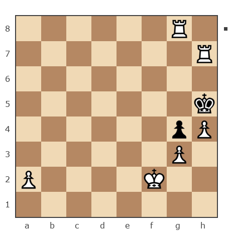 Game #335267 - Евгений (choock) vs Роман (romeo7728)