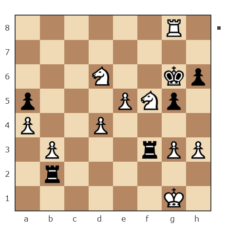 Партия №7839197 - Андрей (Not the grand master) vs Александр (marksun)