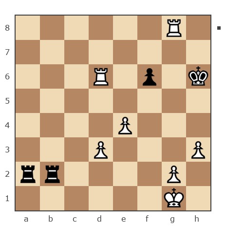Game #7808613 - Лисниченко Сергей (Lis1) vs Петрович Андрей (Andrey277)