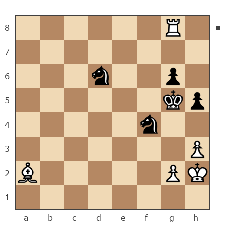 Game #7874754 - Павел Николаевич Кузнецов (пахомка) vs Slepoj 20