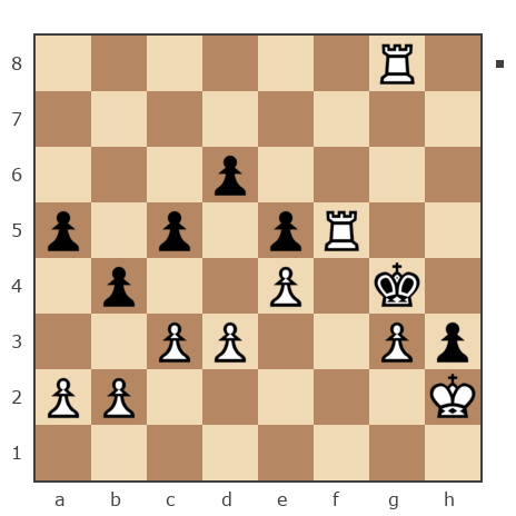 Game #7871924 - Aleksander (B12) vs Shlavik