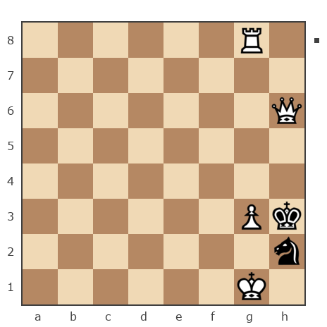 Game #1945787 - Евгений (Kolov) vs Лариса (Krasotylia)