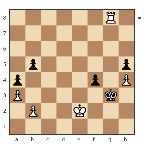 Game #7804551 - Сергей Доценко (Joy777) vs геннадий (user_337788)