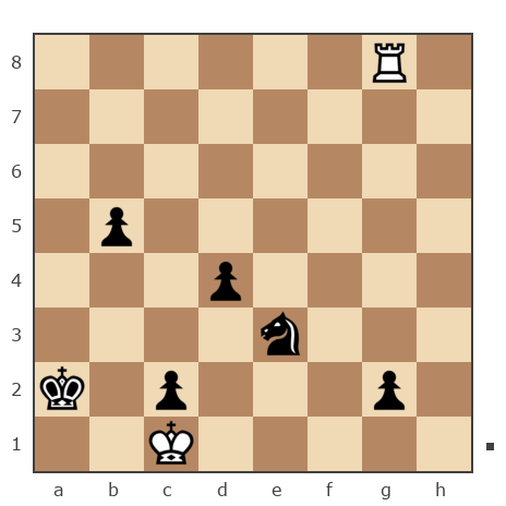 Game #7773372 - Куклин Владимир (Kukbob) vs Василий Петрович Парфенюк (petrovic)