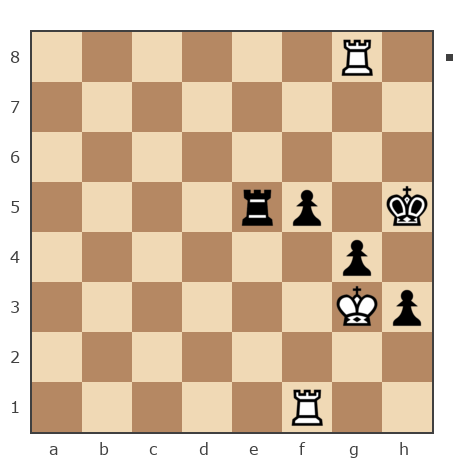 Game #7875888 - Алексей Алексеевич (LEXUS11) vs николаевич николай (nuces)