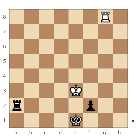 Game #7097756 - viktor1947 vs Олег Гаус (Kitain)