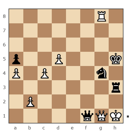 Game #7760369 - Андрей Яковлевич Лушников (Andrew25) vs Klenov Walet (klenwalet)