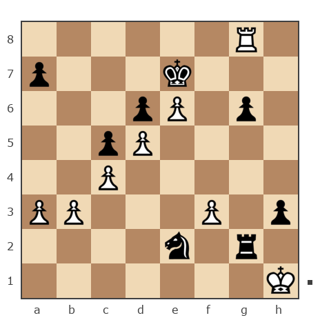 Game #7785178 - Максим Чайка (Maxim_of_Evpatoria) vs Дмитрий Желуденко (Zheludenko)