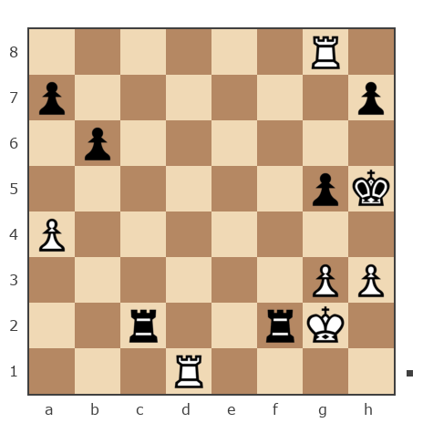 Game #6345544 - Икелев-Ингольди vs Альчаков Денис (den0702)