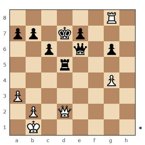 Game #7798137 - Ямнов Дмитрий (Димон88) vs Давыдов Алексей (aaoff)