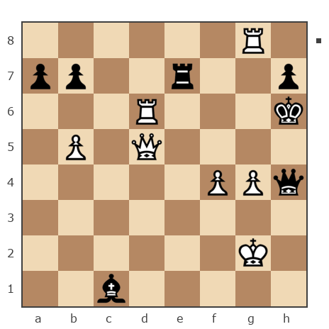 Game #7808239 - Дмитрий (dimaoks) vs Гулиев Фархад (farkhad58)