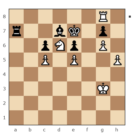 Game #7811807 - Ларионов Михаил (Миха_Ла) vs Виктор (Rolif94)