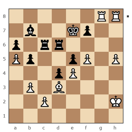 Game #3715676 - Alexander (stockdragon) vs Говчак Владимир Дмитриевич (ballon)