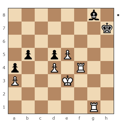 Game #7456621 - Мартыненко Алексей Николаевич (Almarn) vs Алекс (shy)