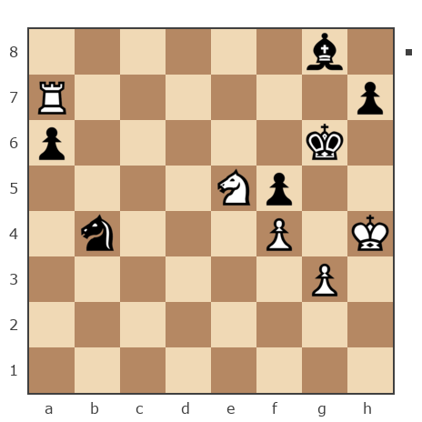 Game #7777845 - Александр Владимирович Рахаев (РАВ) vs Дмитрий (Зипун)