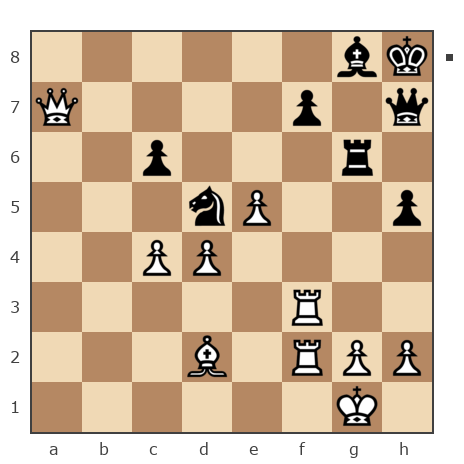 Game #7785799 - Дмитрий Желуденко (Zheludenko) vs Виктор (Rolif94)