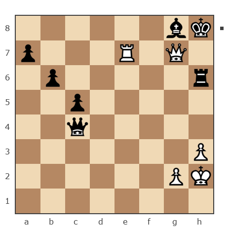 Game #7881493 - Drey-01 vs Андрей (Андрей-НН)