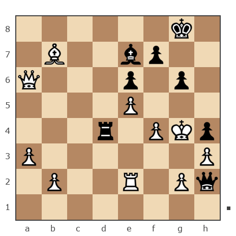 Game #7440299 - Adarsh vs Александр Тагаев (sanyaaaa)