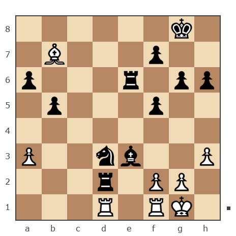 Game #4524416 - Долбин Игорь (Igor_Dolbin) vs Егор Данилов (егор3015)