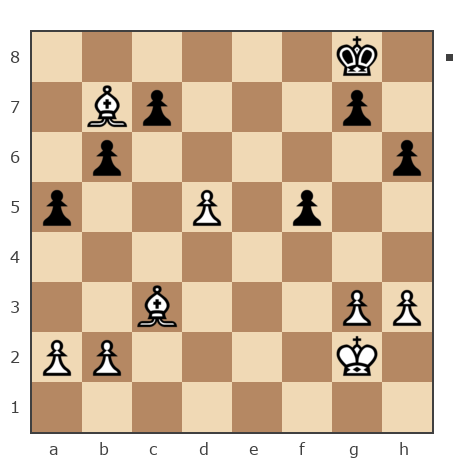 Game #1189397 - Павлов Стаматов Яне (milena) vs Константин (Kostya0906)