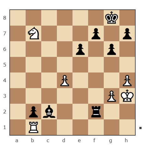 Game #7665145 - andrej1 vs Андрей Юрьевич Зимин (yadigger)