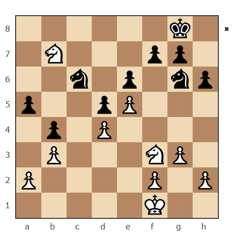 Game #7849678 - Андрей (Андрей-НН) vs Ашот Григорян (Novice81)