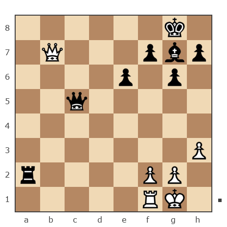 Game #7905424 - Павел Николаевич Кузнецов (пахомка) vs Сергей Васильевич Прокопьев (космонавт)