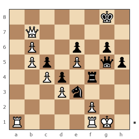 Game #7897947 - Aleksander (B12) vs Дамир Тагирович Бадыков (имя)