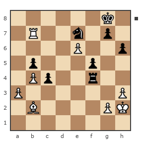 Game #7462936 - alik_51 vs Макеев Евгений Викторович (EDG)