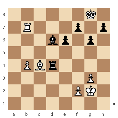 Game #526487 - Игнат (Игнат Андреевич) vs Дмитрий (Alvar)