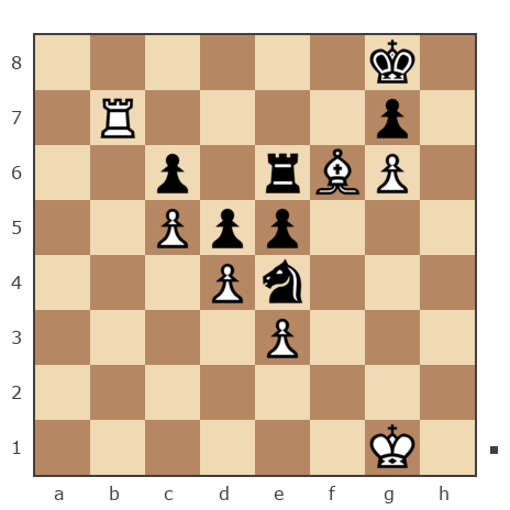 Game #7748745 - Андрей (Xenon-s) vs Петрович Андрей (Andrey277)