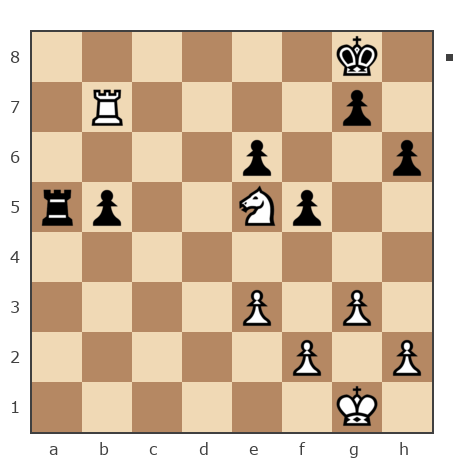 Game #7811113 - Дмитрий Александрович Жмычков (Ванька-встанька) vs Yuriy Ammondt (User324252)