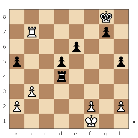 Game #7428390 - Алиев  Залимхан (даг-1) vs Григорий Юрьевич Костарев (kostarev)