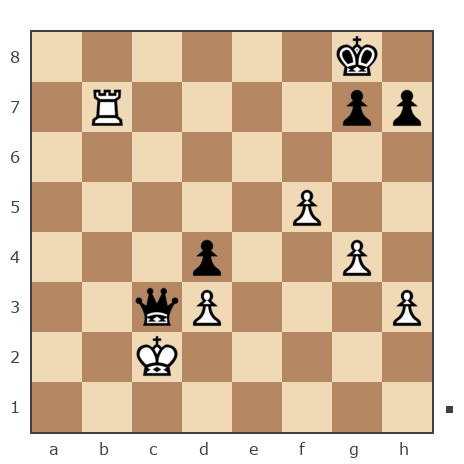 Партия №7805419 - Евгеньевич Алексей (masazor) vs Шахматный Заяц (chess_hare)